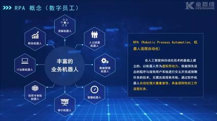 金智维入选艾瑞咨询2020年中国金融科技50强企业榜单!